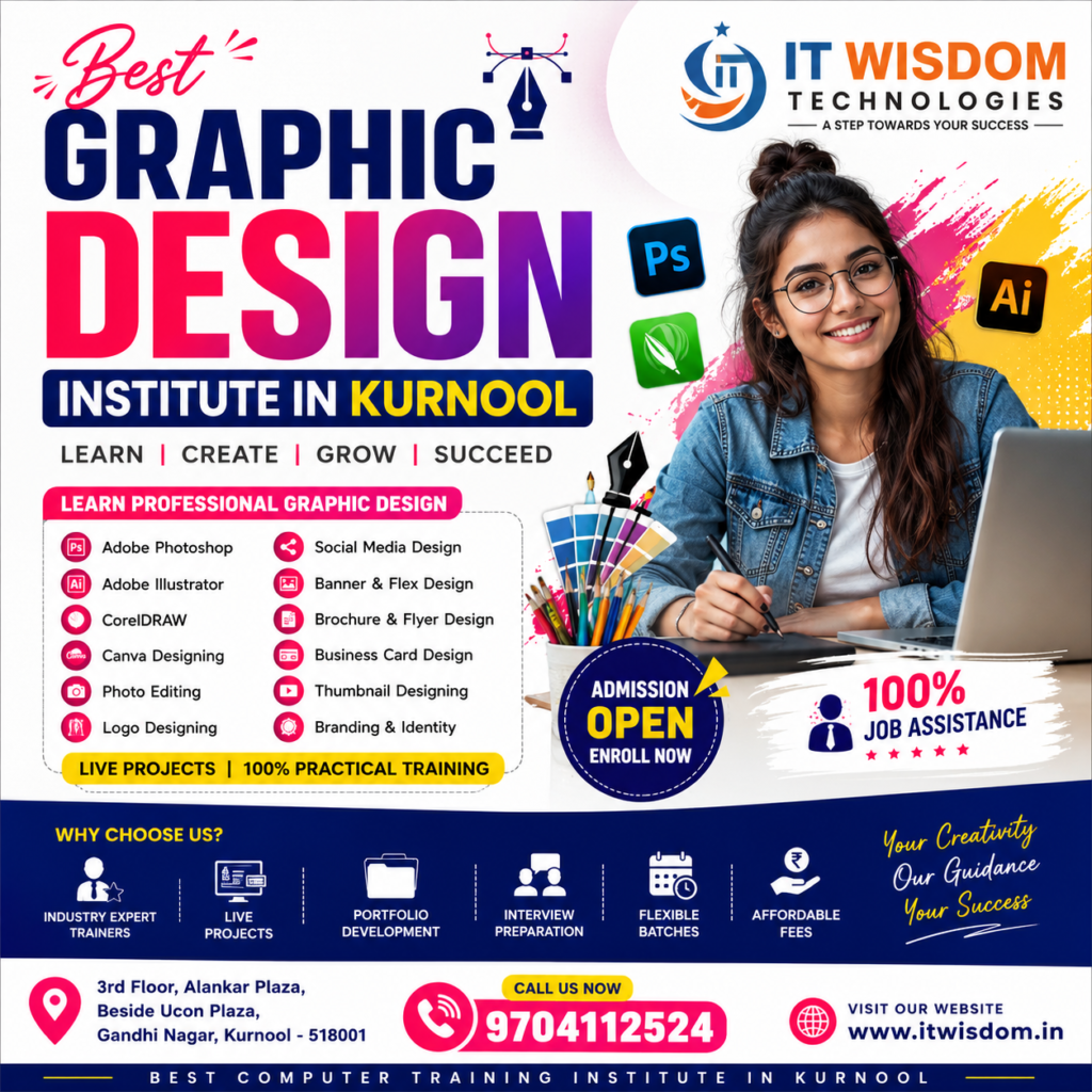 Best Graphic Design Institute in Kurnool