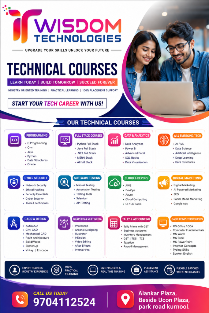 Technical Courses Training Institute in Kurnool