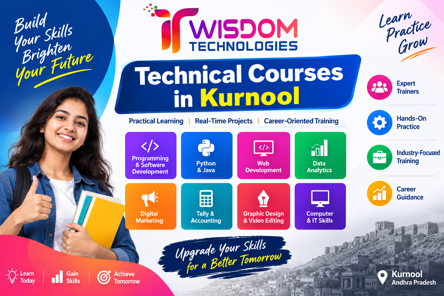 IT Training Institute in Kurnool