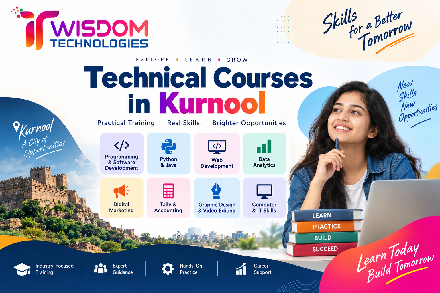 Technical Training Courses in Kurnool
